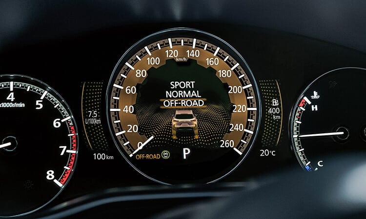 2024 cx50 c78 performance