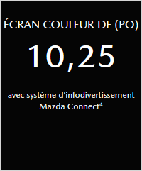 Mazda CX 50 overview ECRAN